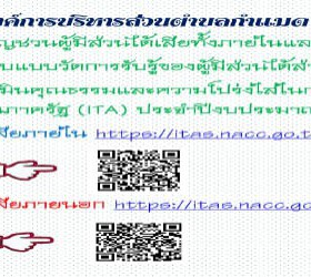ประชาสัมพันธ์การตอบแบบวัดการรับรู้ของผู้มีส่วนได้ส่วนเสีย