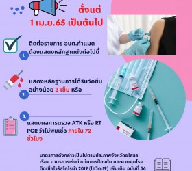 มาตรการเร่งด่วนในการป้องกัน และควบคุมการแพร่ระบาดโรคติดเชื้อไวรัสโคโรนา 2019 (โควิด-19) เพิ่มเติม ฉบับที่ 56