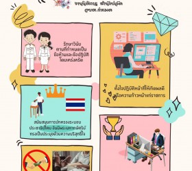 การเสริมสร้างให้ข้าราชการรักษาวินัย ฉบับอินโฟกราฟิก